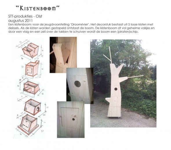 STT kistenboom website